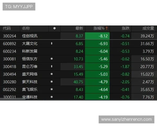 ag视讯试玩中常见的技巧分享帮助玩家提升游戏获胜几率